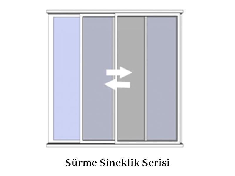 surme-sineklik